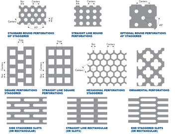 1x2M Decorative Perforated Sheet Metal Panels PVC Coated Hold Size 0.5-8.0mm